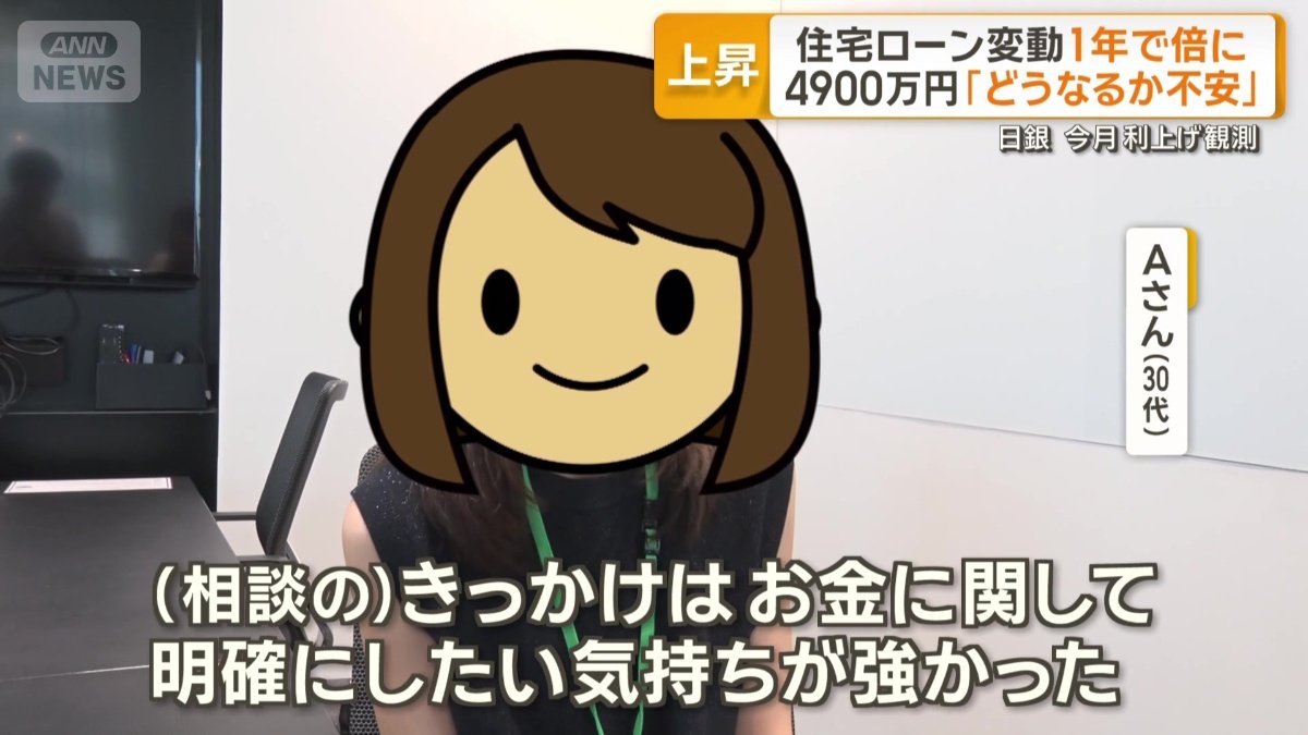 Aさん