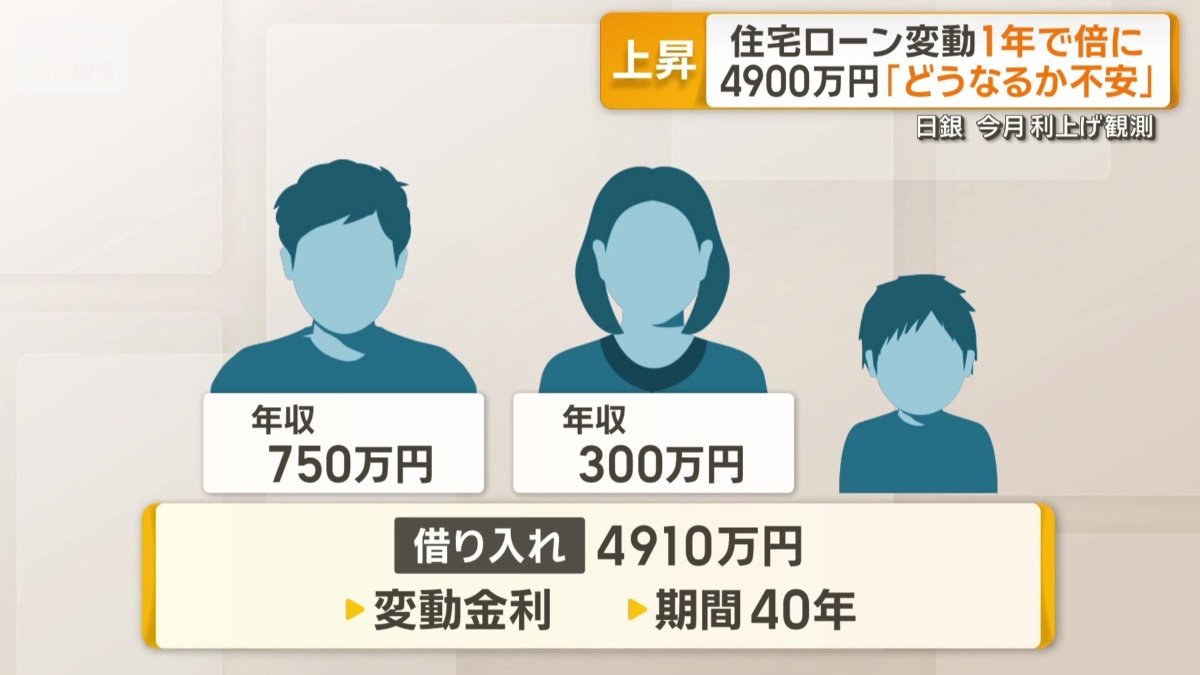 Aさんは会社員の夫と小学2年生の子どもの3人家族