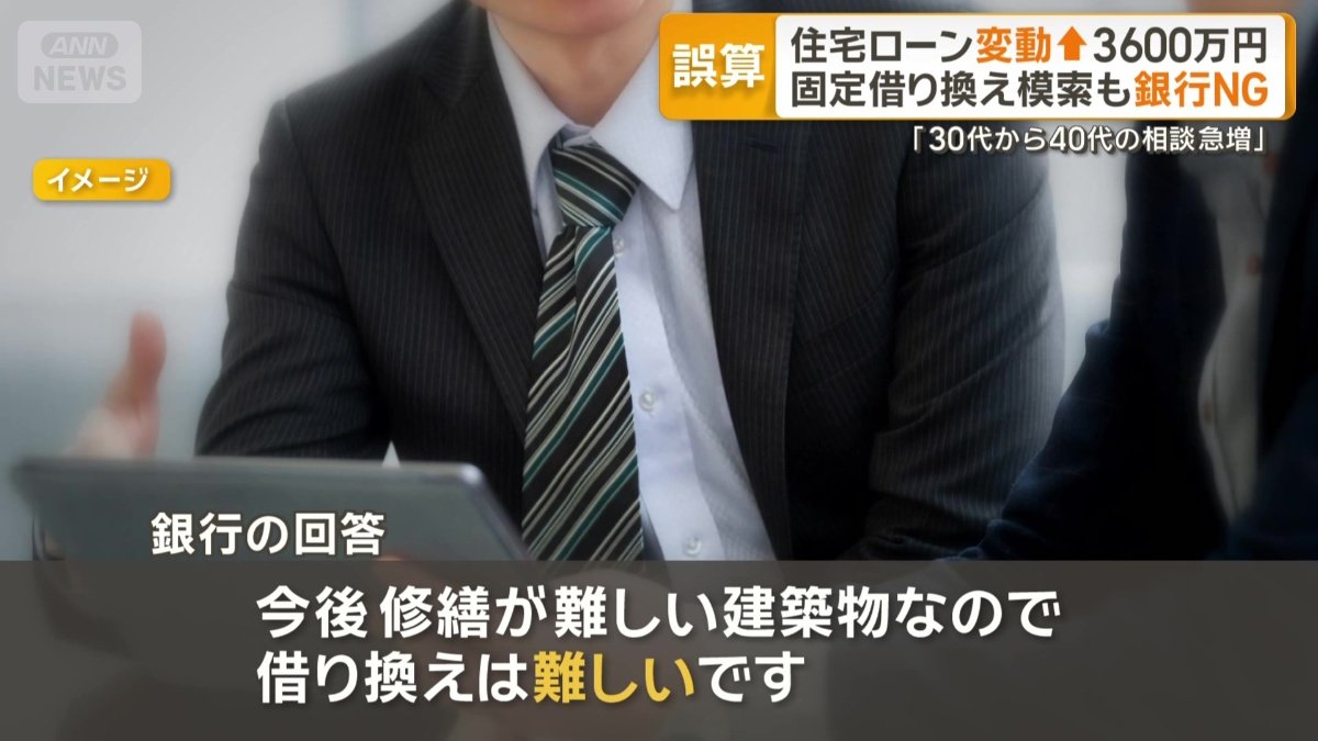 銀行の回答