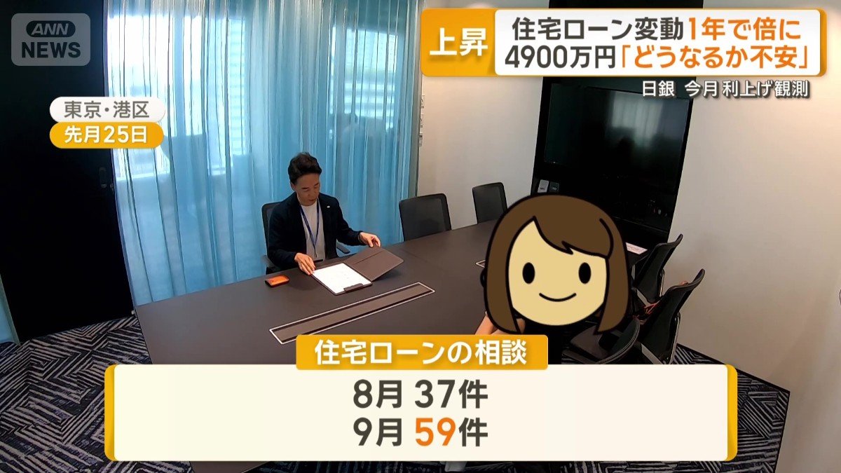 住宅ローンの相談が増加