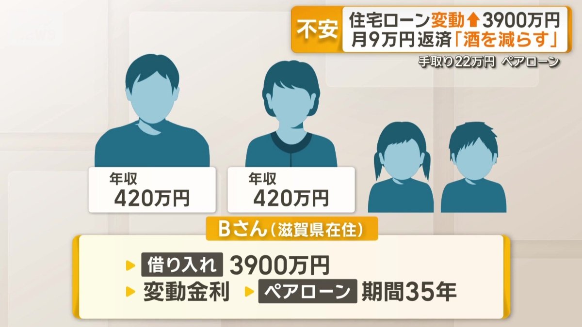 滋賀県在住のBさん