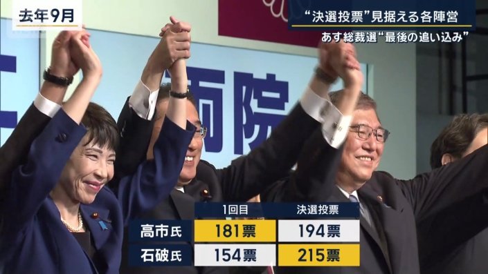 去年の苦い記憶