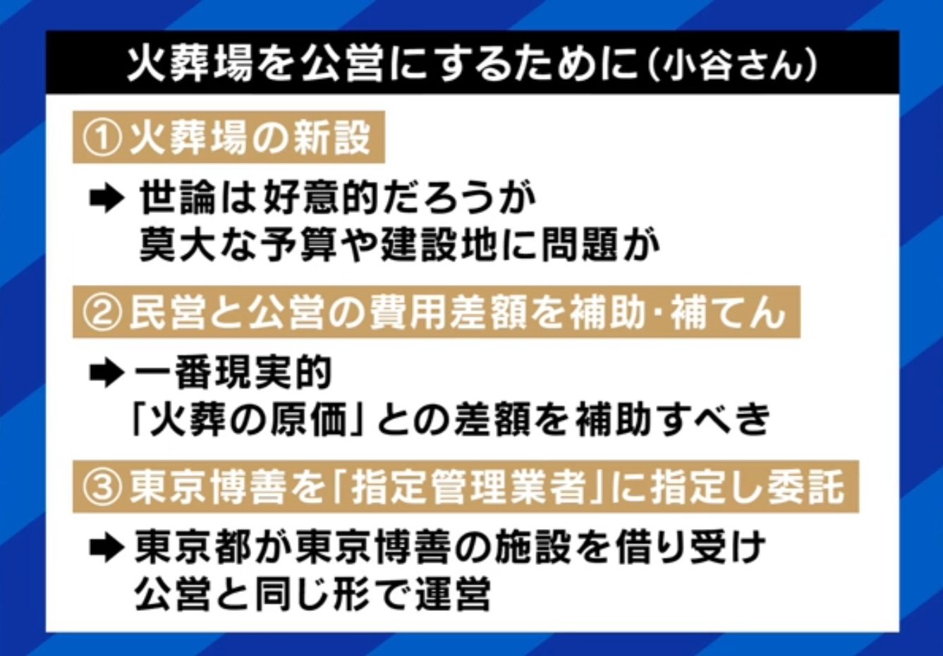 火葬場を公営にするには