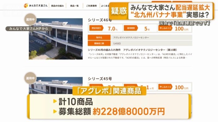 2019年以降、6.5％から7％の高配当