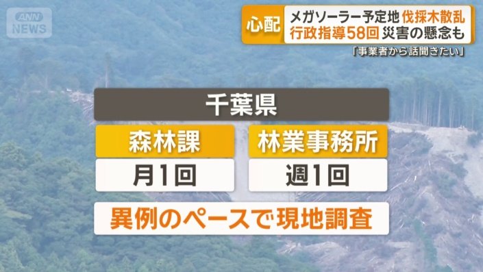 工事の再開は認めているものの…