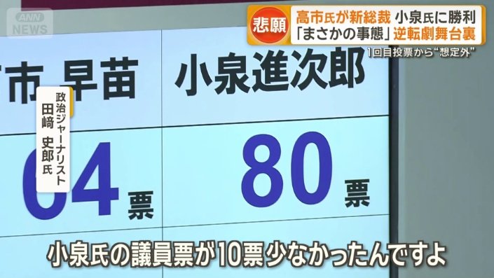 小泉氏にすれば想定外