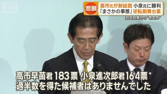 1回目の投票結果