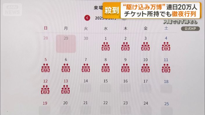 予約サイトは連日ほぼ満員