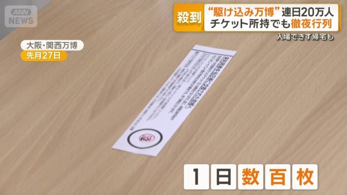 未使用チケットを当日券に引き換え