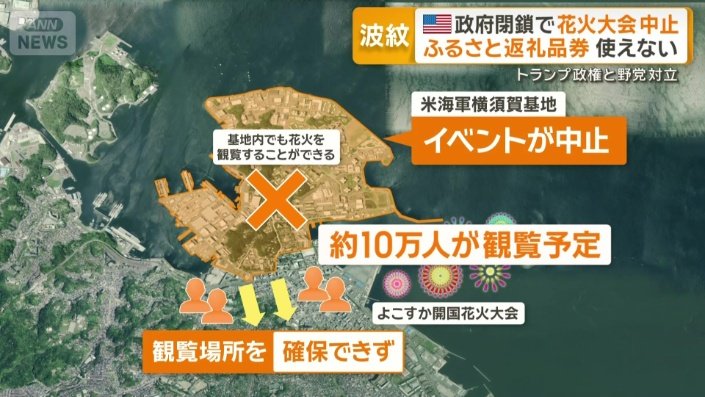 新たに10万人を収容する場所が別で必要に