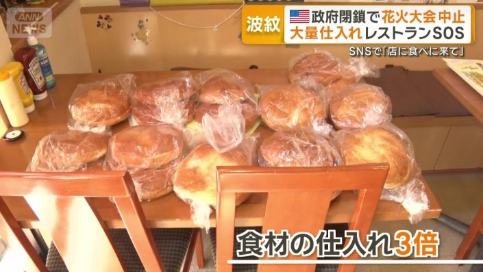 花火大会に合わせ通常の3倍近い食材を仕入れ
