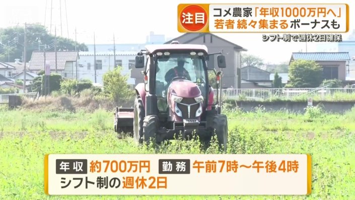 シフト制で週休2日確保