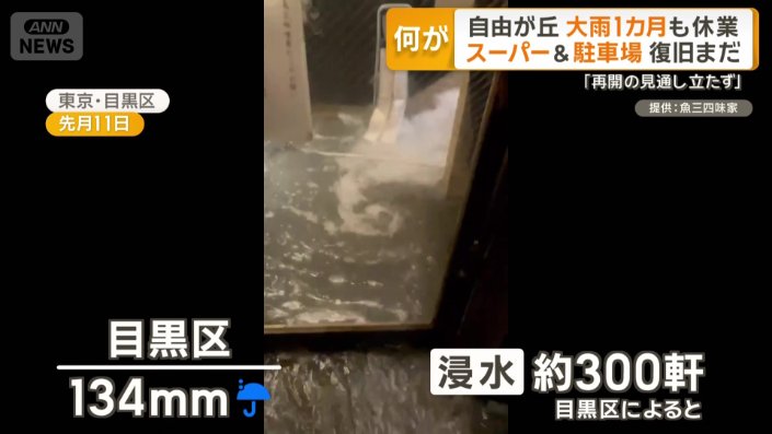 先月11日　300軒が浸水被害
