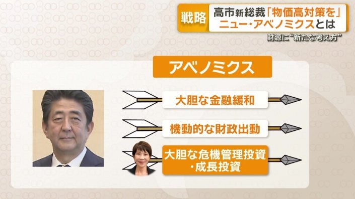 高市氏は…