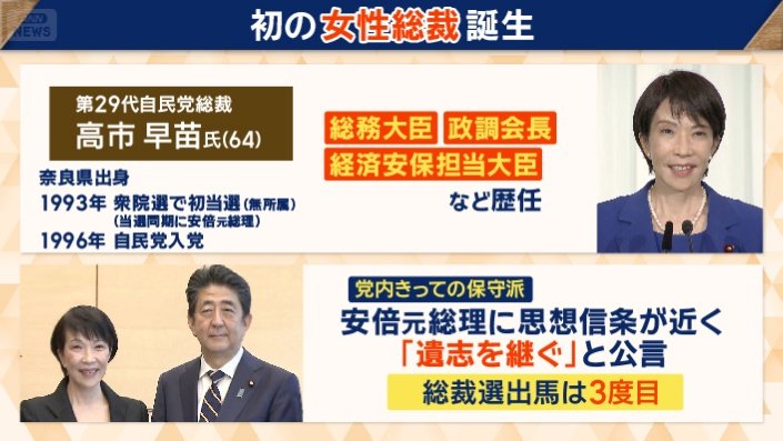 高市早苗氏の略歴