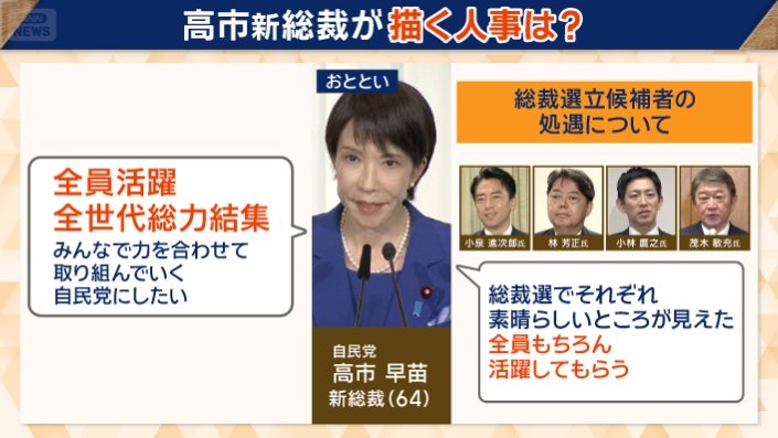 総裁選立候補者の処遇は？