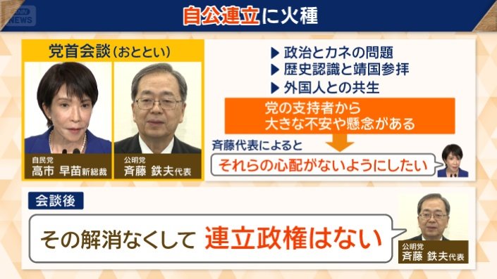 公明党が連立を離脱する可能性にも言及