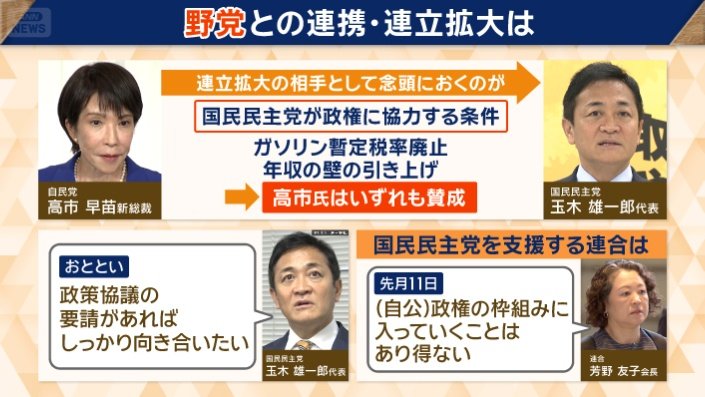 国民民主党との連携は？