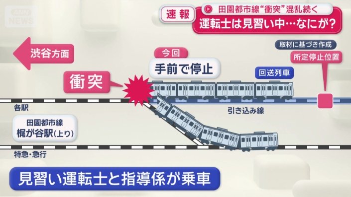 見習い運転士と指導係の運転士が乗車