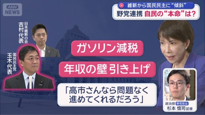 国民民主党は「期待」