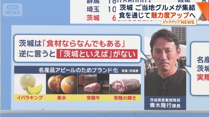 ブランド化に注力