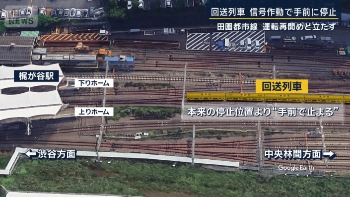 回送列車