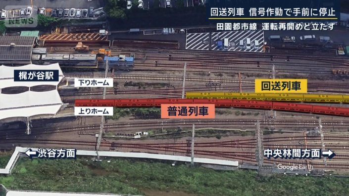 普通列車