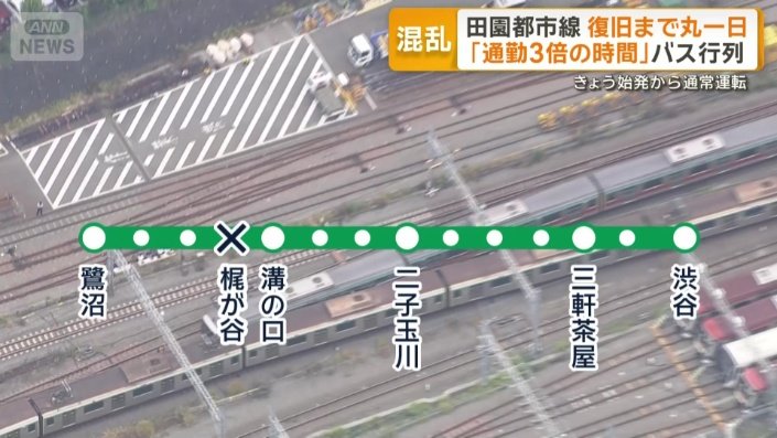 丸一日以上運転見合わせ