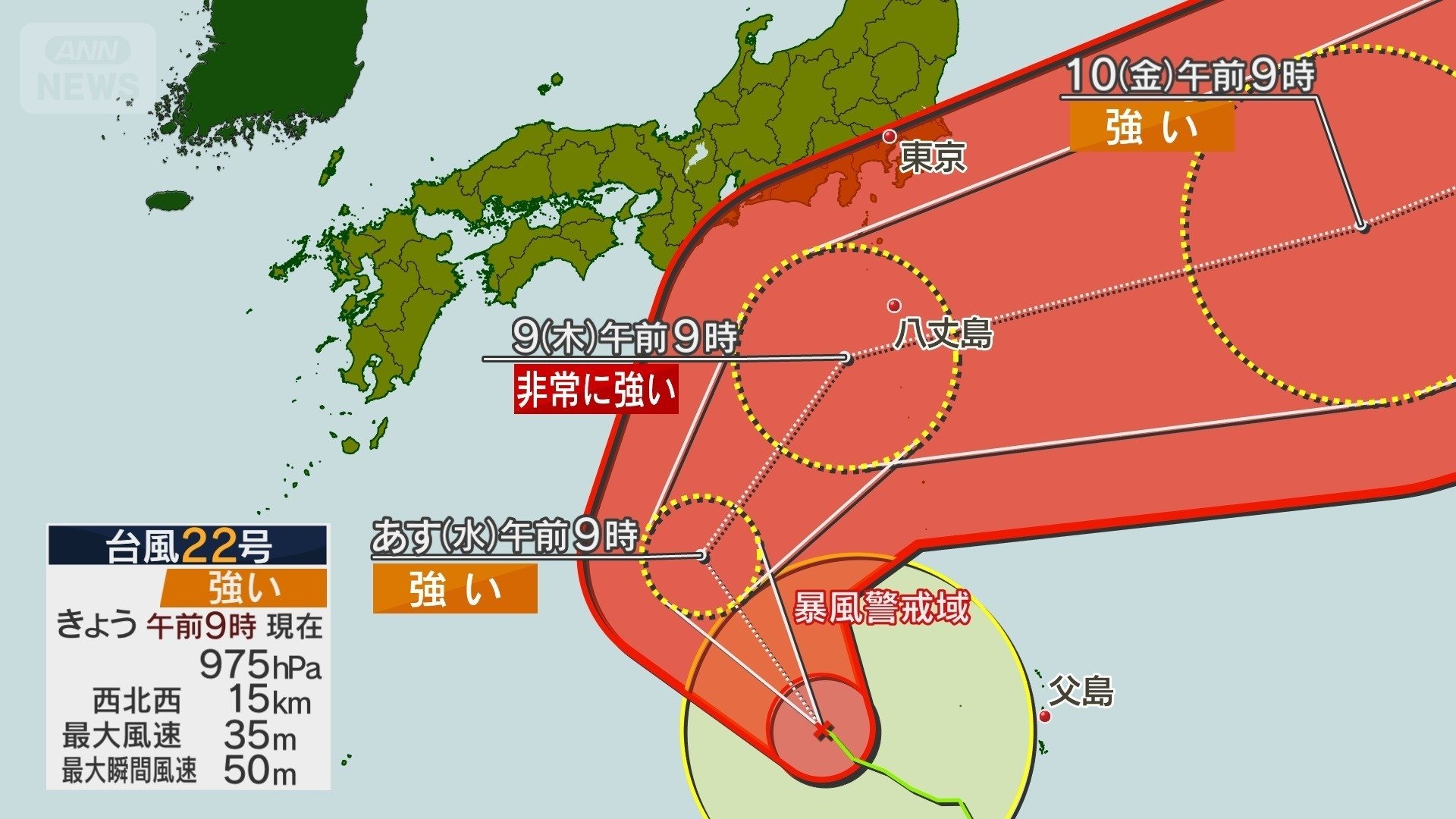 台風22号は伊豆諸島を直撃へ