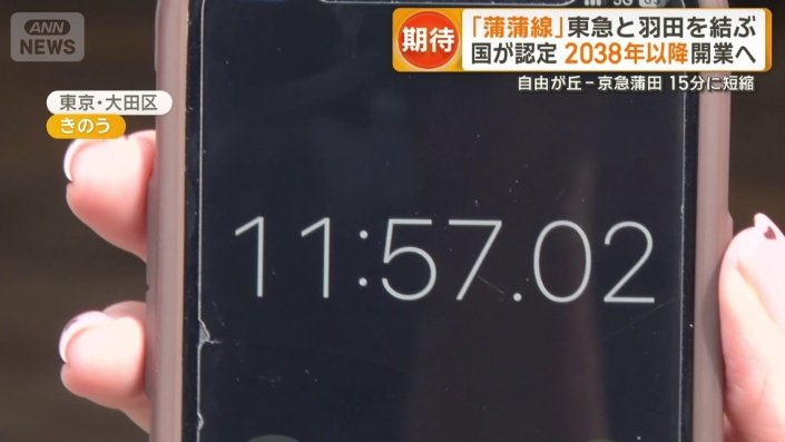 蒲田駅−京急蒲田駅は徒歩で約12分