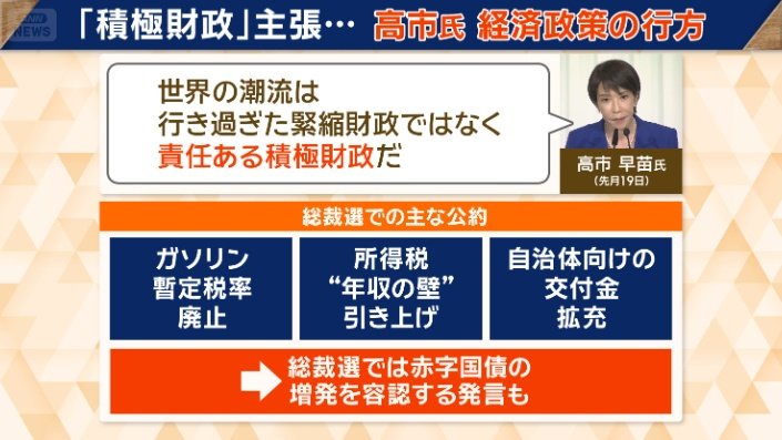高市氏の総裁選での主な公約