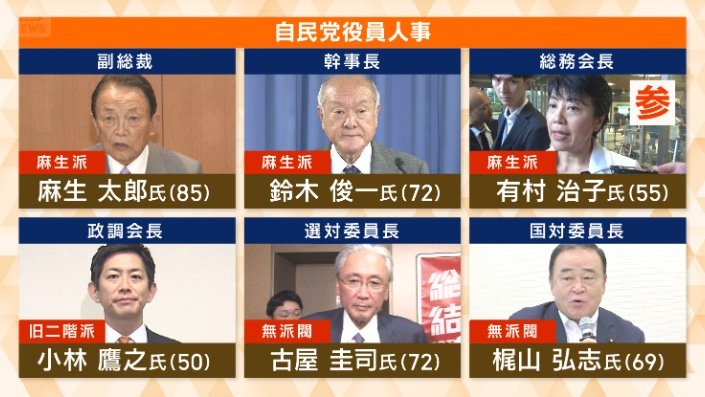 自民党役員人事