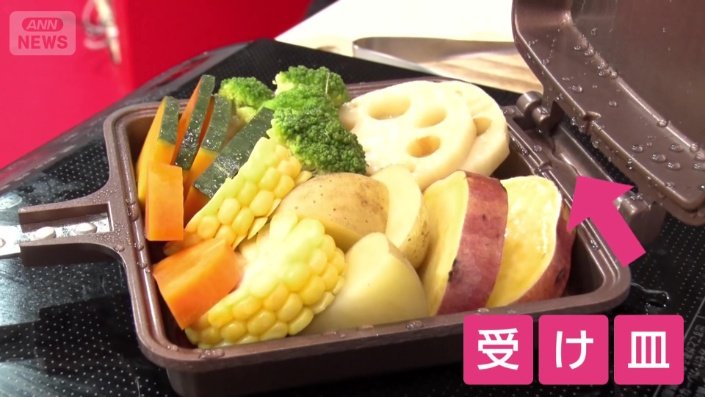 ポイントは受け皿