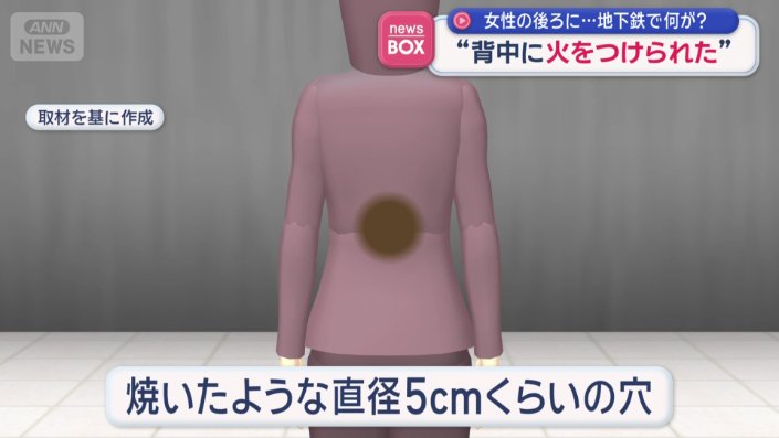 焼いたような直径5センチくらいの穴