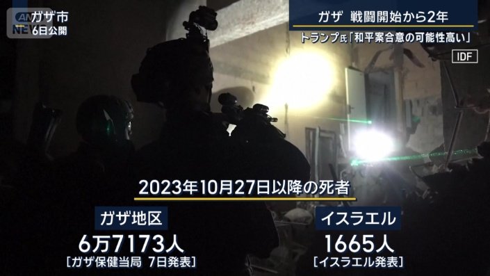 イスラエルとハマスの戦闘