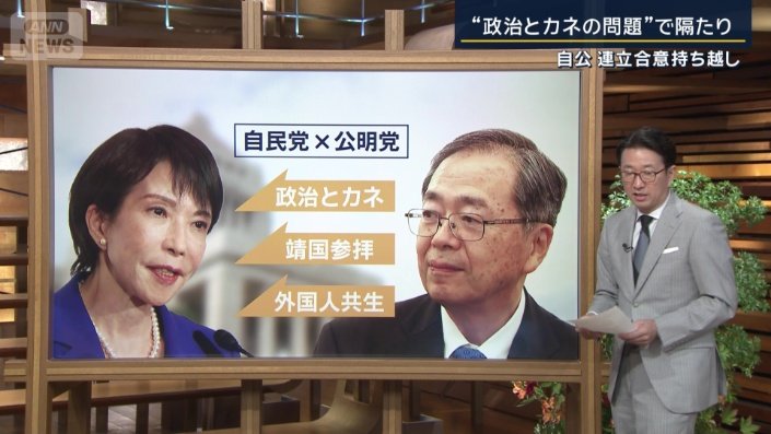 3つの懸念点