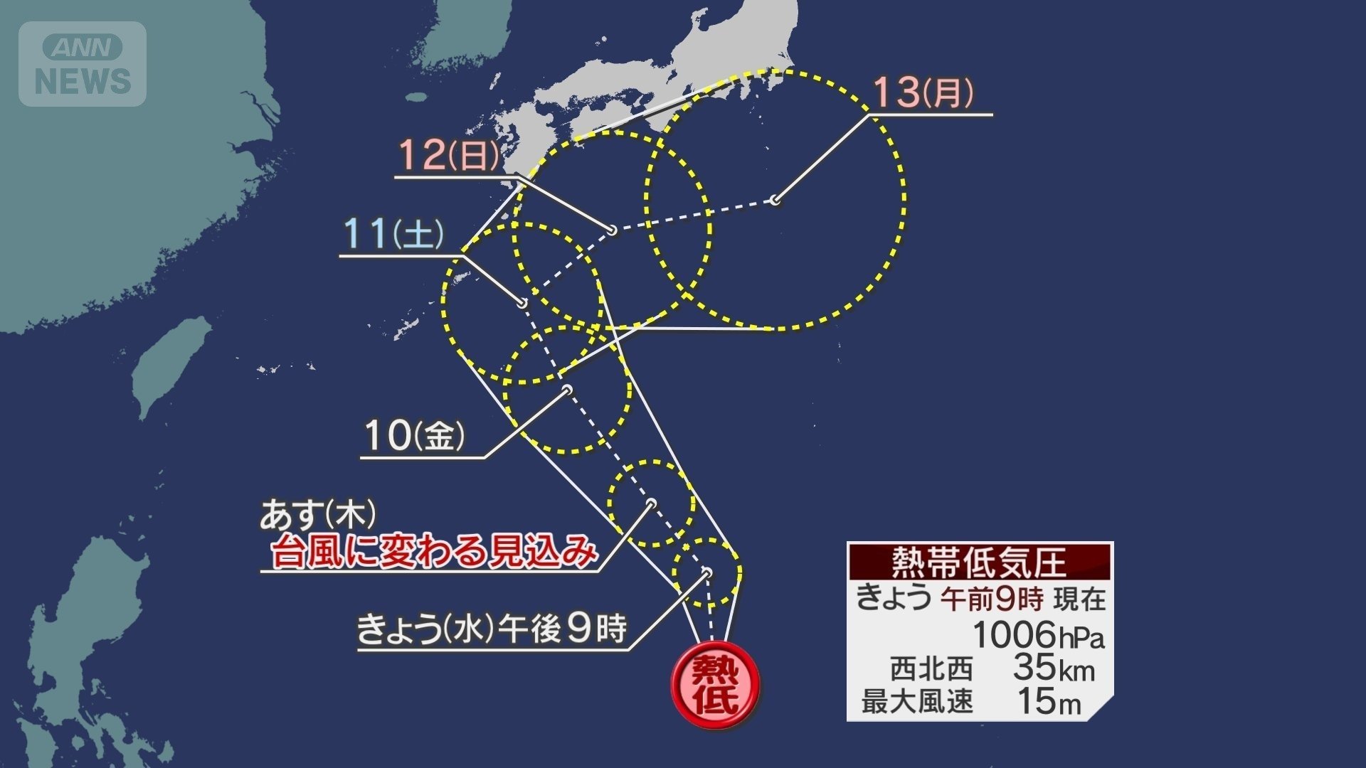 新たな台風が発生する可能性も　3連休は台風情報に注意
