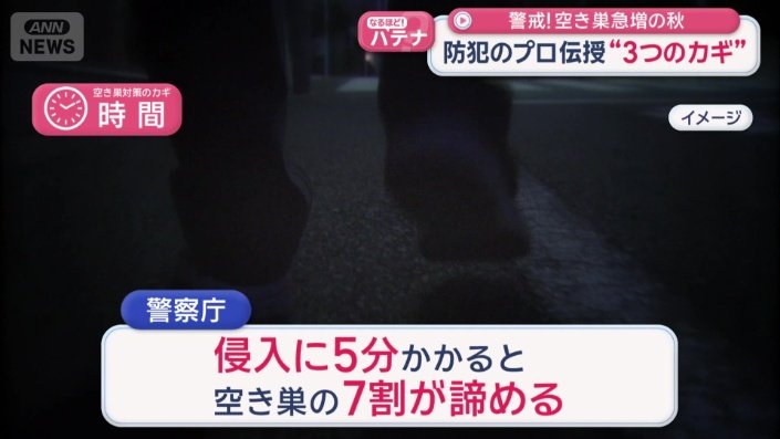 「魔の5分」