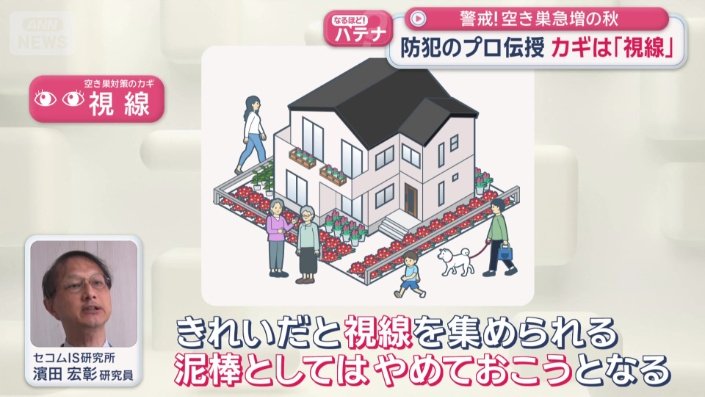 「きれいだと視線を集められる」