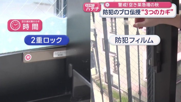 「時間」だけでは空き巣対策は十分ではない