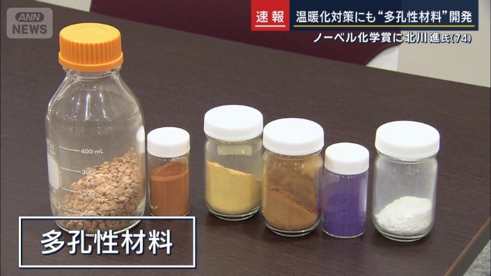 多孔性材料