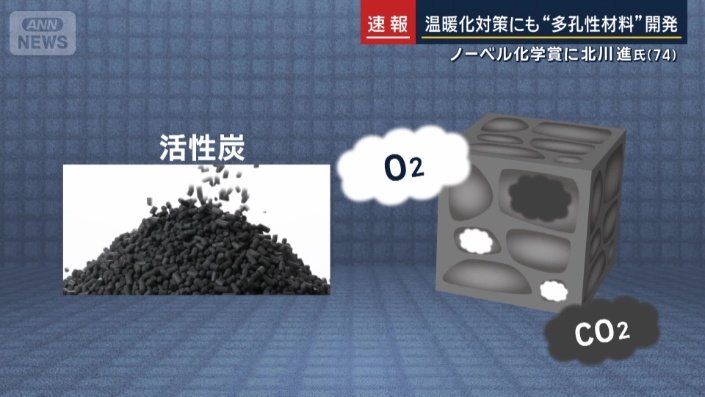 活性炭