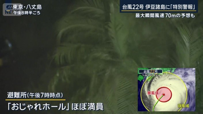 避難所