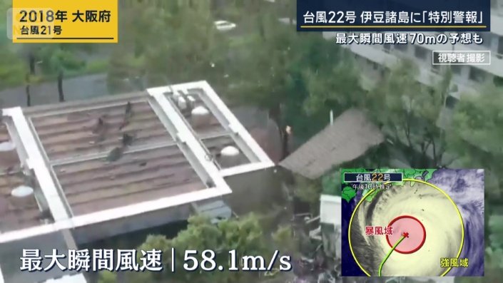 最大瞬間風速は58メートル