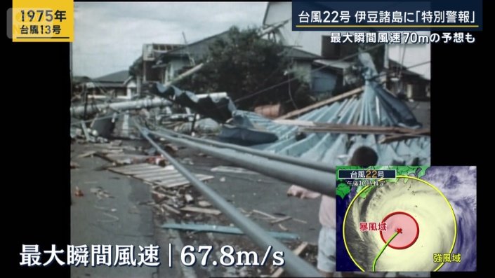 最大瞬間風速は67メートル