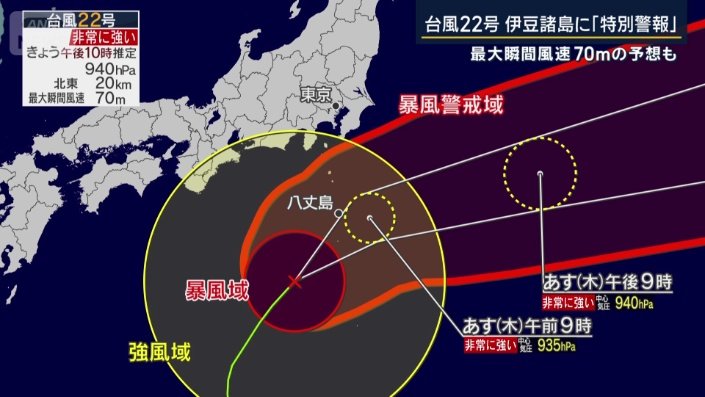 台風22号