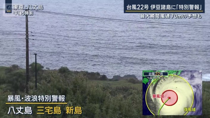 暴風・波浪特別警報