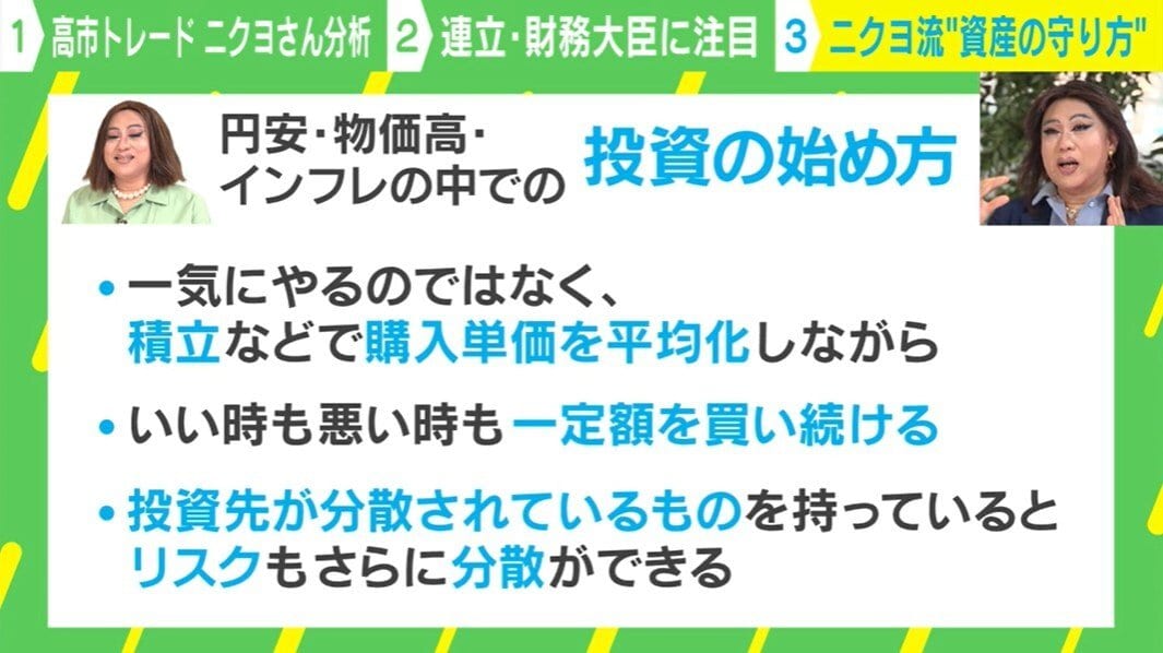 ニクヨ流“資産の守り方”