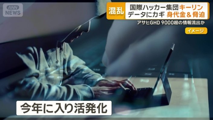 Qilinの動きが活発化