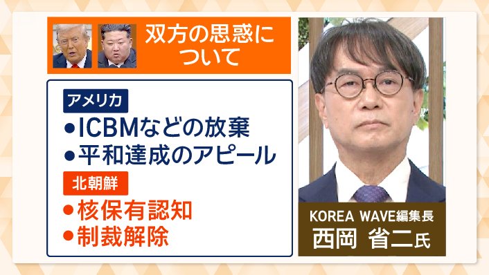 双方の思惑について